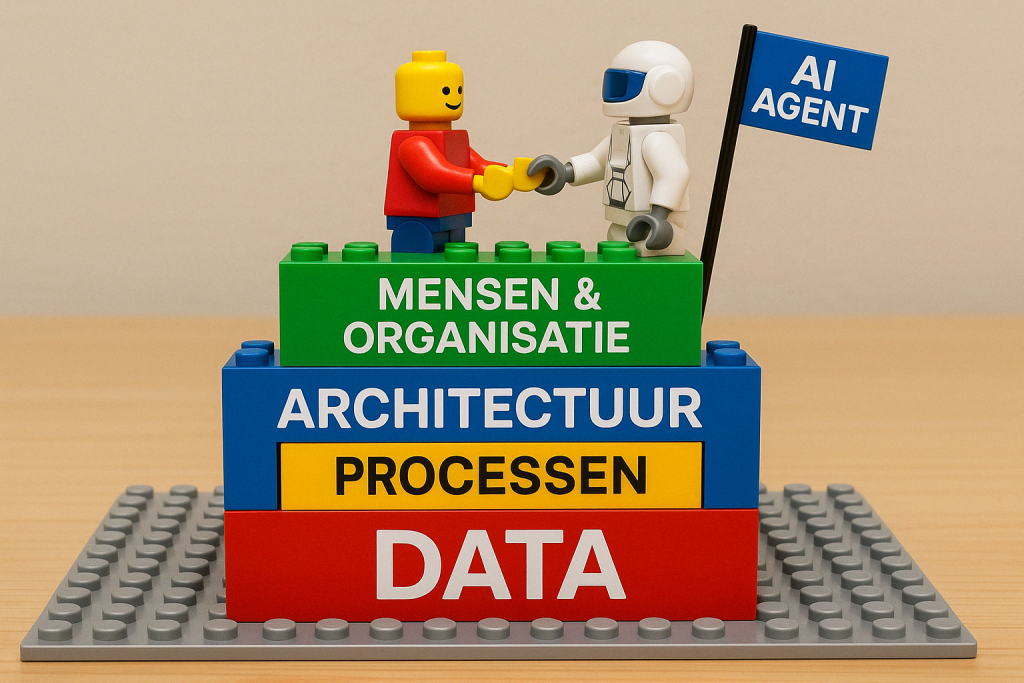 AI-agents